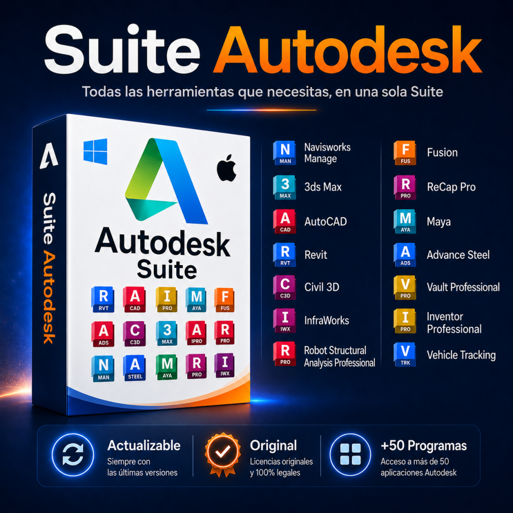 Suite Autodesk 2021-2027